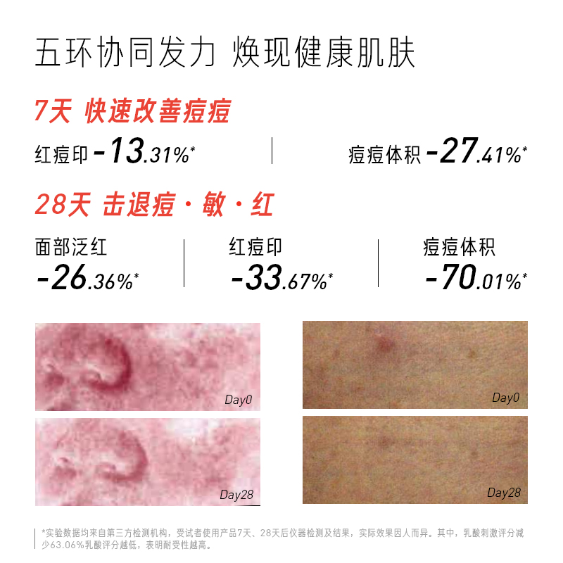 【天猫U先】毕生之研五环精华调理精华 五环Air精华 3ml+冻膜5g*2 - 图2