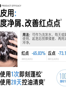 毕生之研DS洗剂洗面奶洗发水清洁卸妆控油舒缓保湿洁面乳去屑蓬松