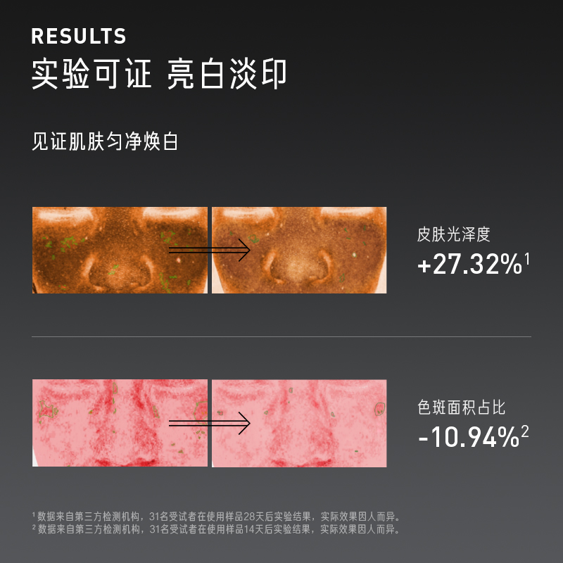 毕生之研烟酰胺焕白精华水美白淡化痘印保湿提亮护肤品湿敷爽肤水-图3