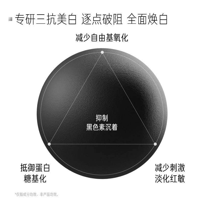 毕生之研高光精华乳377烟酰胺美白淡斑面部淡化痘印提亮精华液女,淘宝优惠券,粉丝福利购,淘宝优惠卷