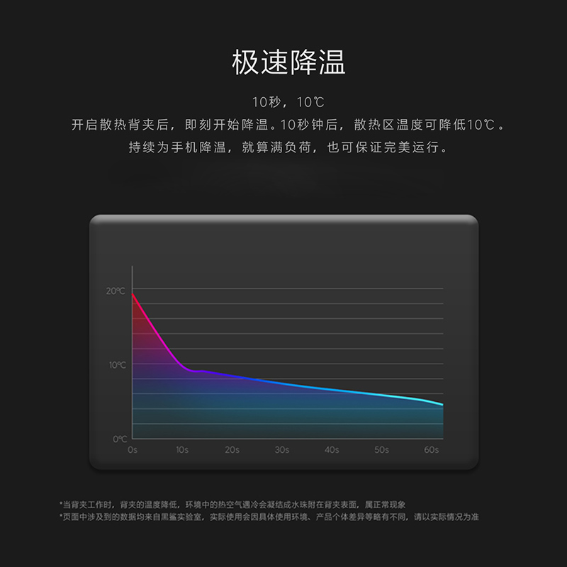 小米冰封电竞散热背夹黑鲨静音制冷手机吃鸡王者荣耀游戏主播同款