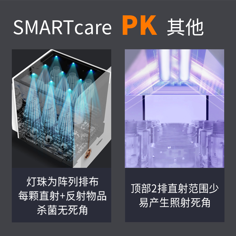 韩国Smartcare婴儿奶瓶消毒器