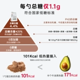 Великобритания PhD 100% концентрированная сывороточный протеиновый порошок добавка беременности.