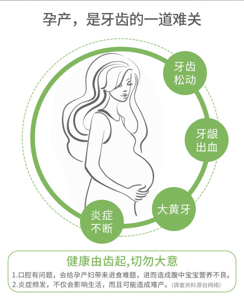 月子牙刷产妇专用产后超密软毛口腔 yusulfeel衣素纯情月子牙刷