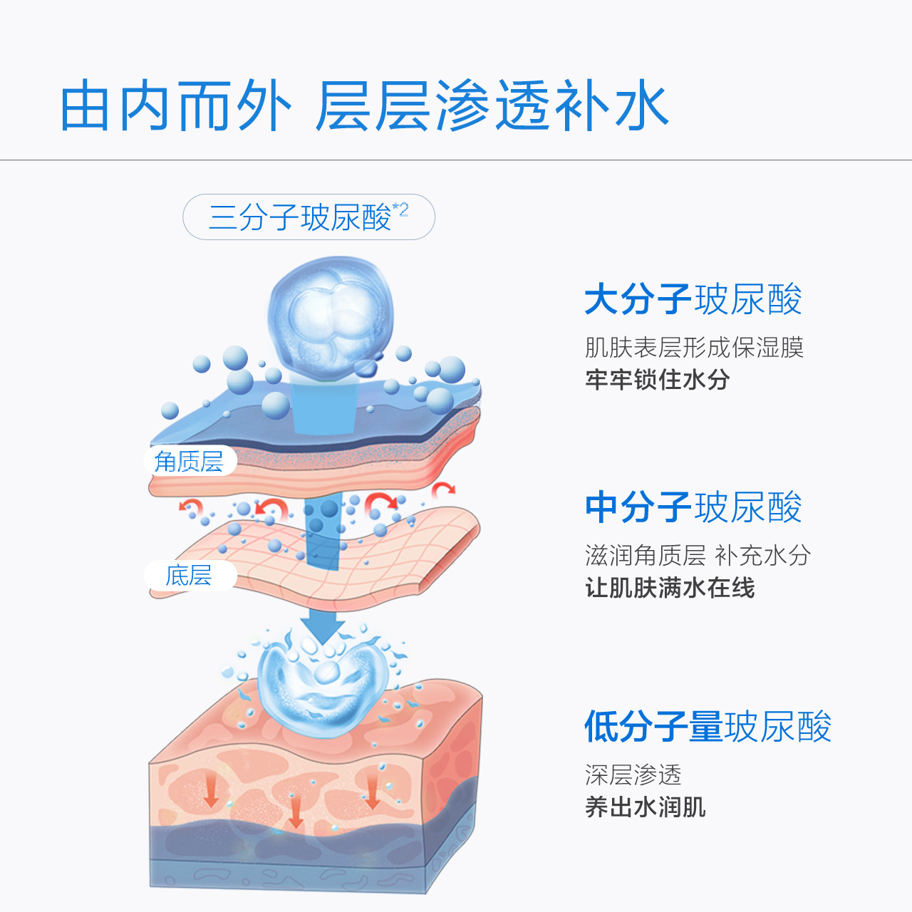 小迷糊复合玻尿酸密集补水保湿锁水面膜21片男女可用官方正品_虎窝淘