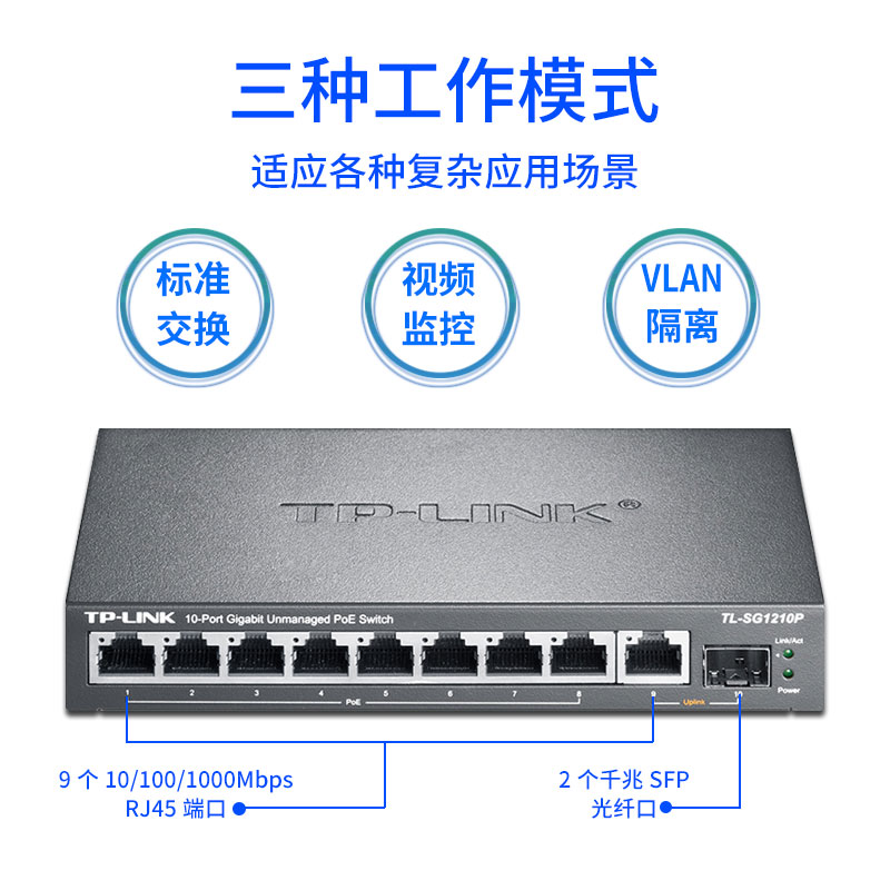 TP-LINK 4口5口8口9口16口24口全千兆以太网PoE交换机1个独立千兆SFP端口TL-SG1210P新老随机发货新版SG2210P - 图1