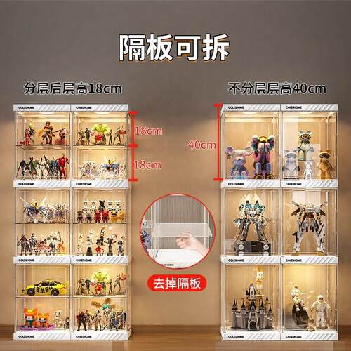手办展示柜透明盲盒展示架子高达仿亚克力适用乐高玩具模型收纳盒 - 图0