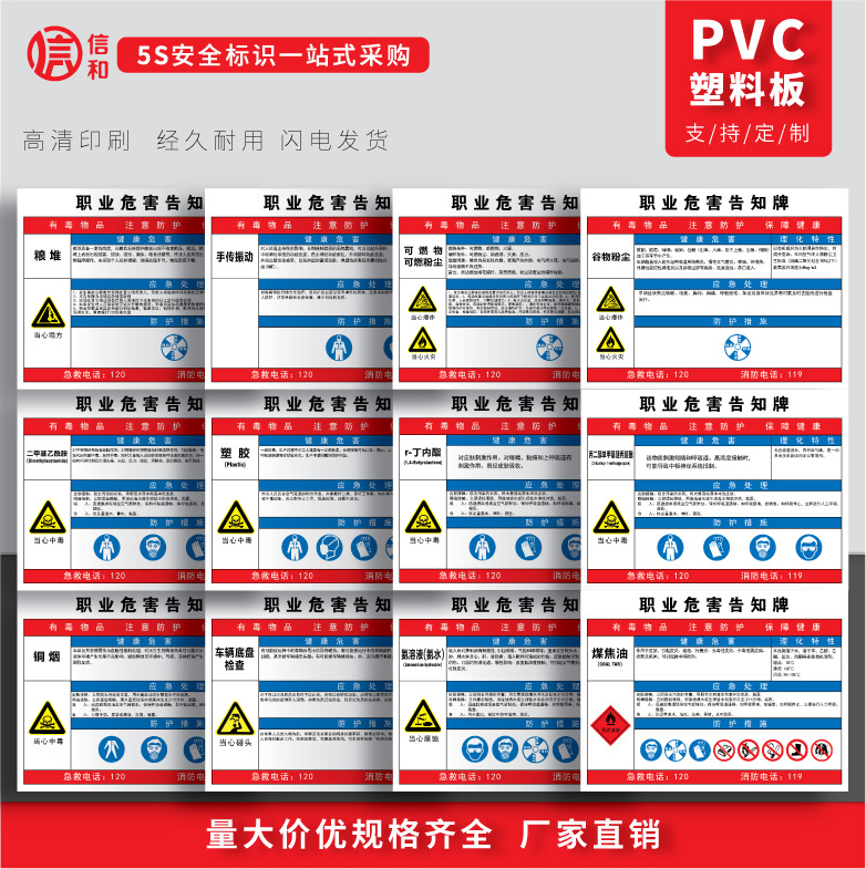 职业病危害告知卡粉尘噪声噪音高温警示告知牌危险化学品安全周知卡工厂车间有害油漆硫酸盐酸标识卫生公告栏 - 图0