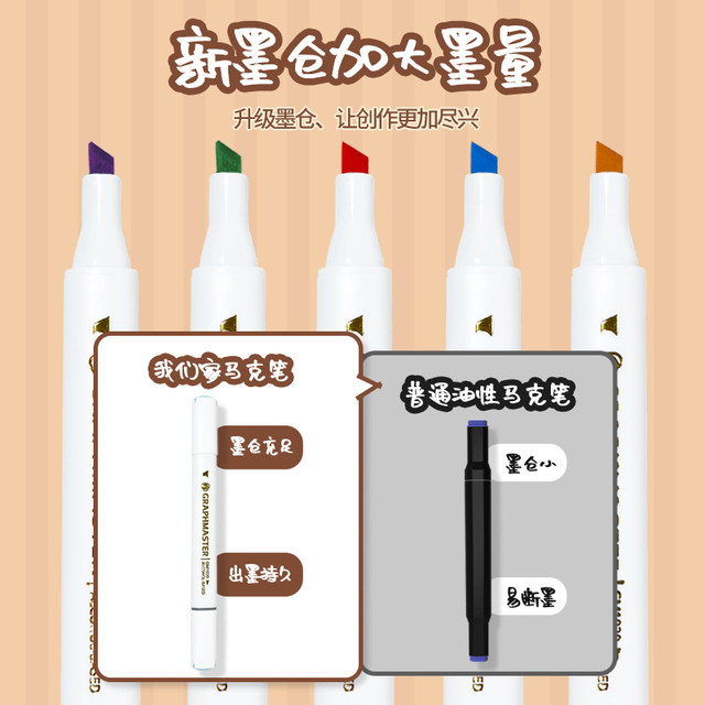 Sta marker pen set GM1020