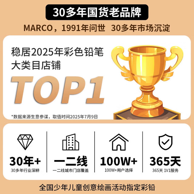 Marco Renoir series colored pencil art special