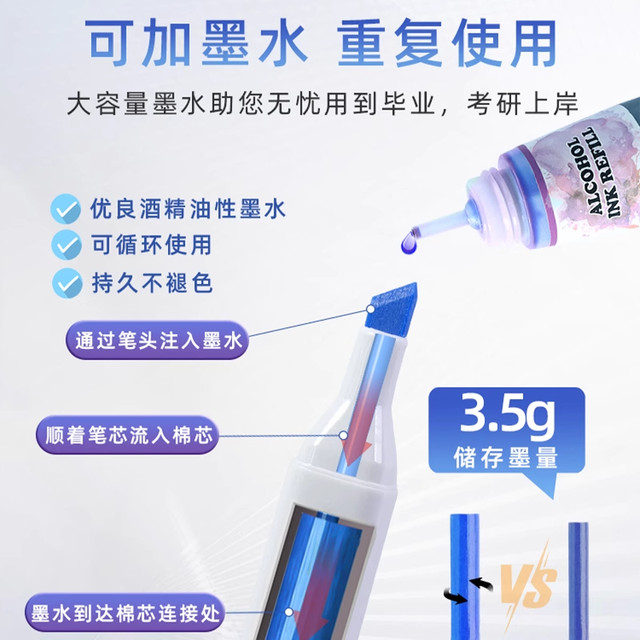 Mekal third generation professional soft tip marker pen set