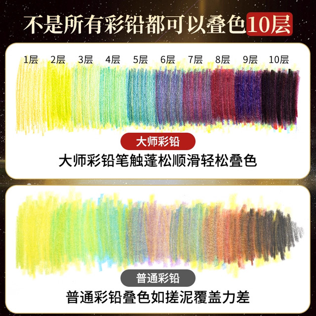 Marco Master Series Colored Lead Art Special