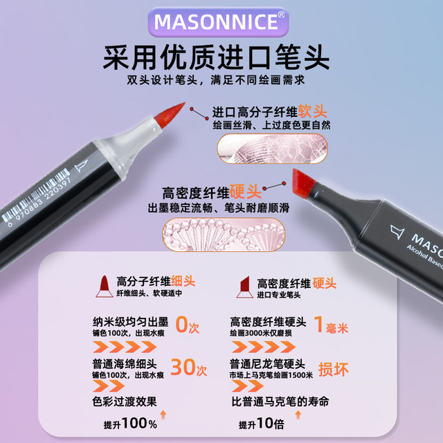 Masonic marker soft tip 480 color complete set