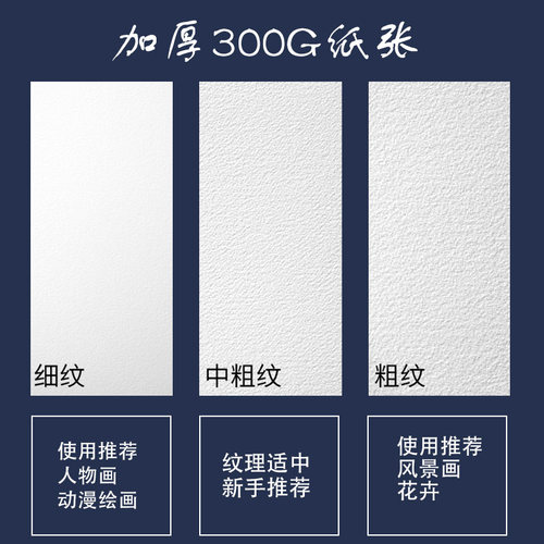 阿诗水彩纸300g法国进口Arches全棉浆4K分装细中粗纹8K全开半开2k美术生专用彩铅水粉专业手工绘画本卷装 - 图1