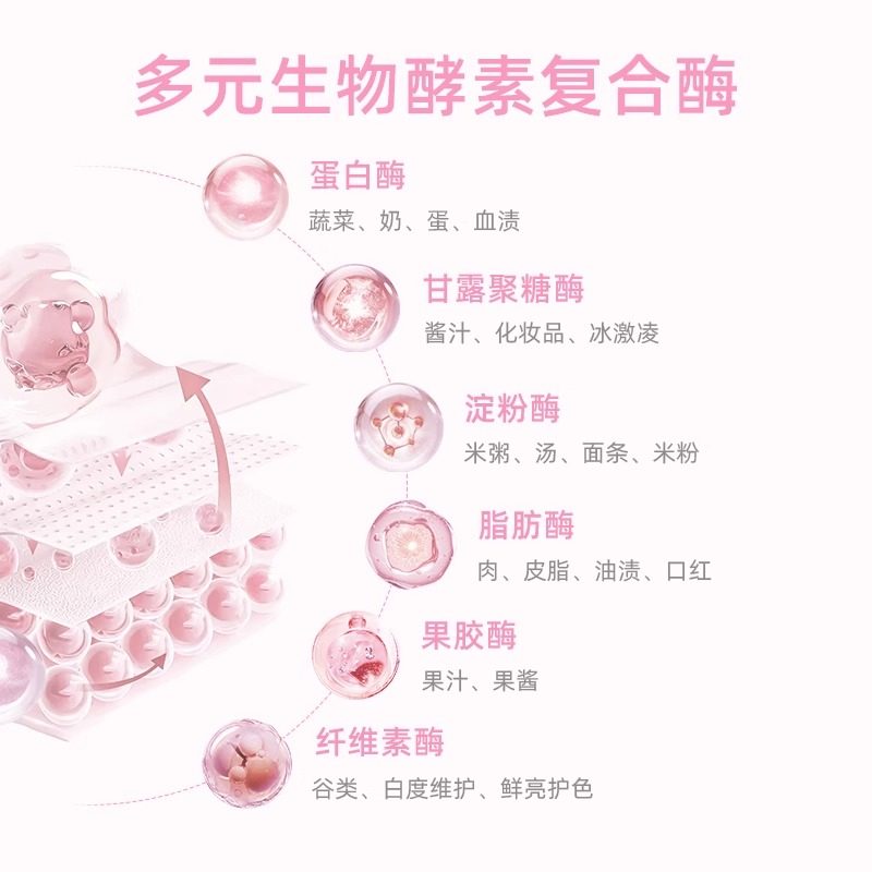 wickle洗内衣内裤清洗液女士内衣裤洗衣液去血渍儿童宝宝专用,淘宝优惠券,粉丝福利购,淘宝优惠卷