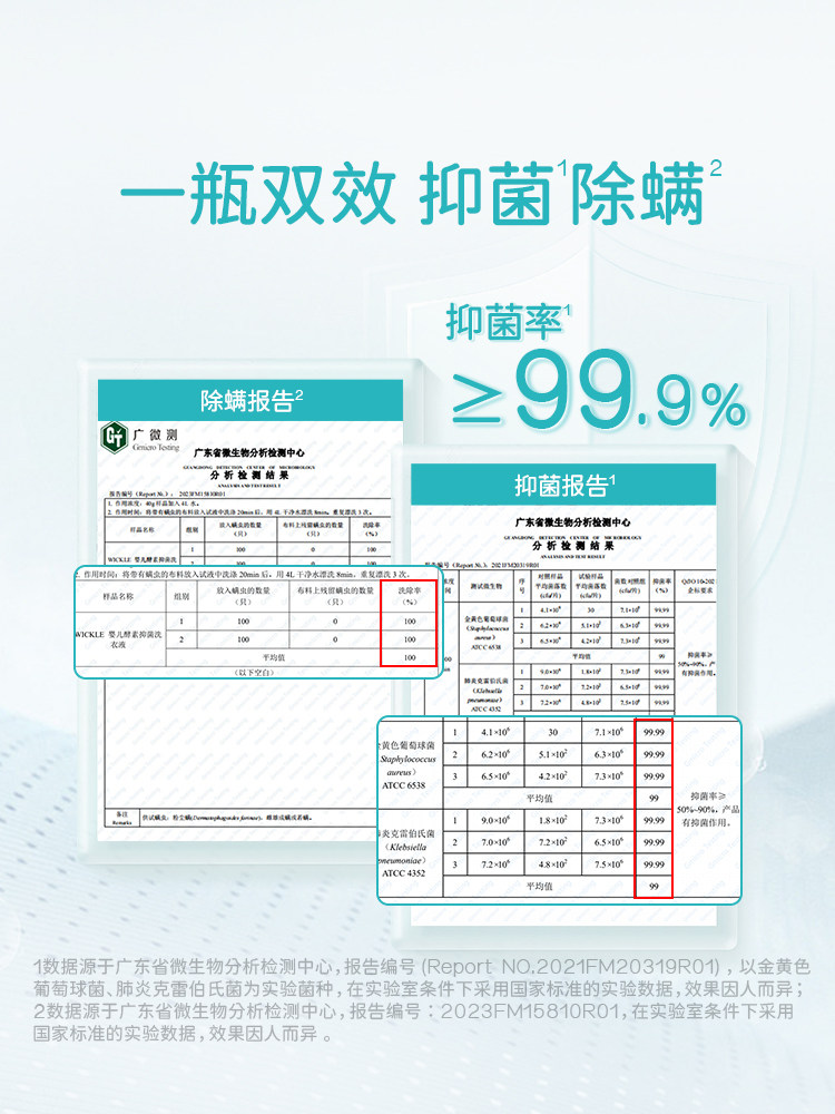 wickle婴儿酵素洗衣液儿童新生宝宝专用内衣裤去渍家用实惠装