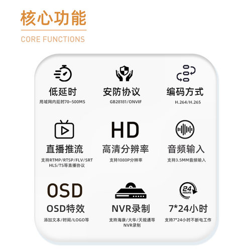 高清HDMI编码器主板 推流 转ONVIF 电脑收银录屏 gb SRT 1080P - 图0
