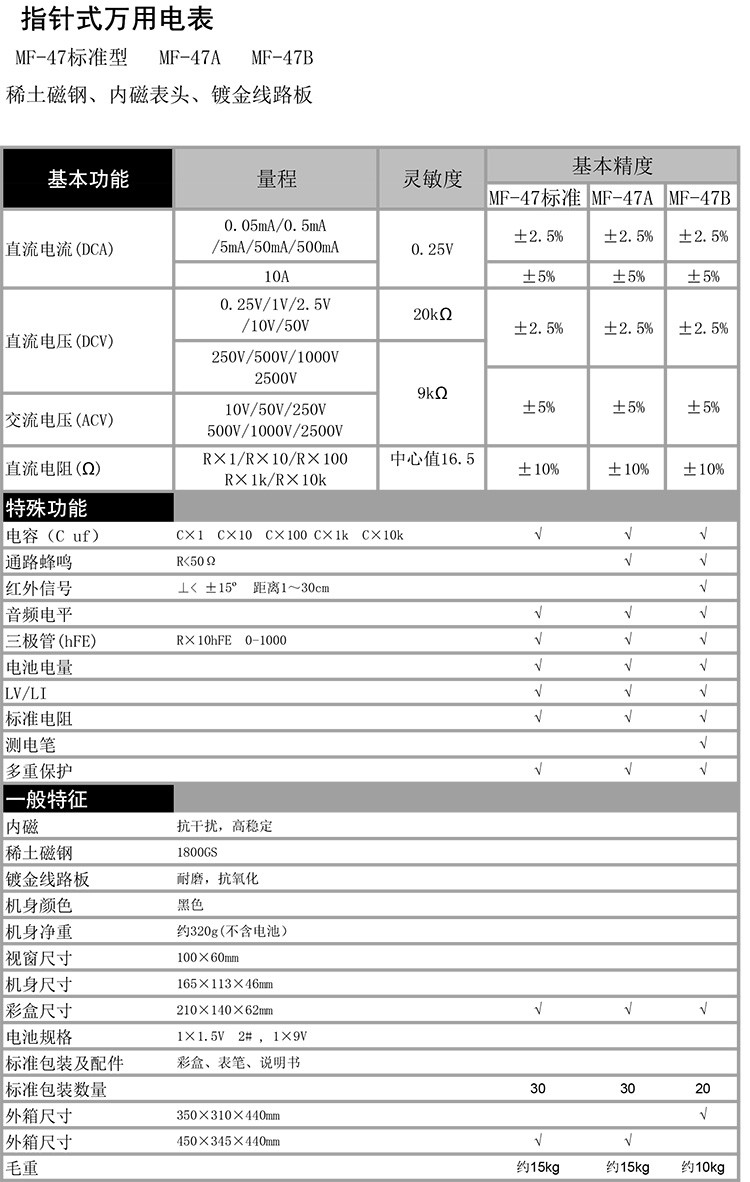 南京天宇川宇企业店MF47A内磁式指针式万用表量大优惠可开票 - 图2