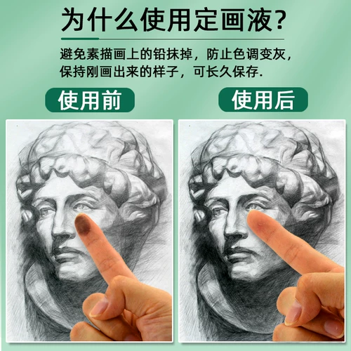 Мали бренд тяжелый клей фиксированный рисунок раствор 150 мл эскиза настройка распылитель