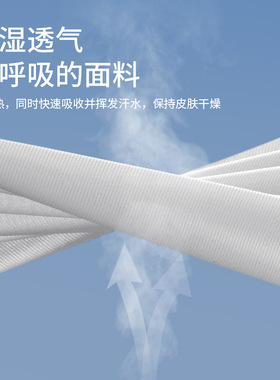 韩国脸颊防晒护眼角防紫外线夏薄款遮阳防晒面罩透气冰丝立体眼贴