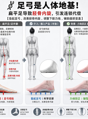 lo鞋专用超薄足弓支撑鞋垫女款