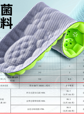【10A抗菌】鞋垫男吸汗防臭运动