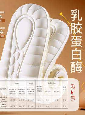 适用于切尔西靴保暖鞋垫乳胶羊毛