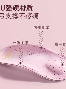 猫步足弓垫仿生脚部弧度设计横弓