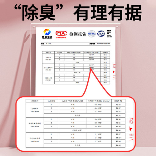 女士专用吸汗防臭鞋垫软底舒适踩屎感女款透气艾草除臭薄款5d按摩 - 图3