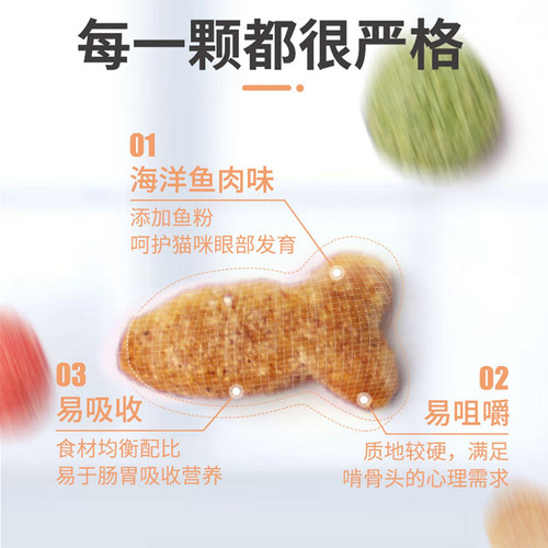 猫粮成猫20斤装经济实惠大包装25公斤荒野大袋50斤10斤装10kg增肥 - 图2
