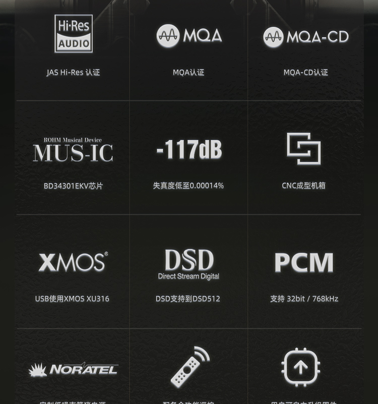 SMSL双木三林新品D2R蓝牙音频解码器hifi发烧dac罗姆BD34301解码-图1