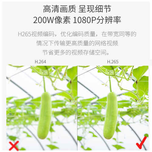 无线太阳能摄像头监控夜视全彩360度无死角家用室外手机远程网络w - 图2