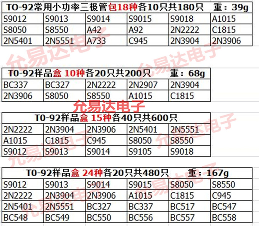 三极管S9013 TO-92 0.5A/40V NPN （100个4元包邮） 22元/K - 图3