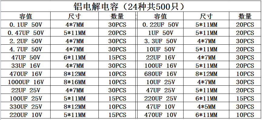 50V 220UF  电解电容10*13MM 【20只3元包邮】500个/包42元 - 图1