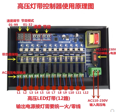 交流AC220V高压霓虹灯带灯条控制器12路呼吸流水跑马调光控制器