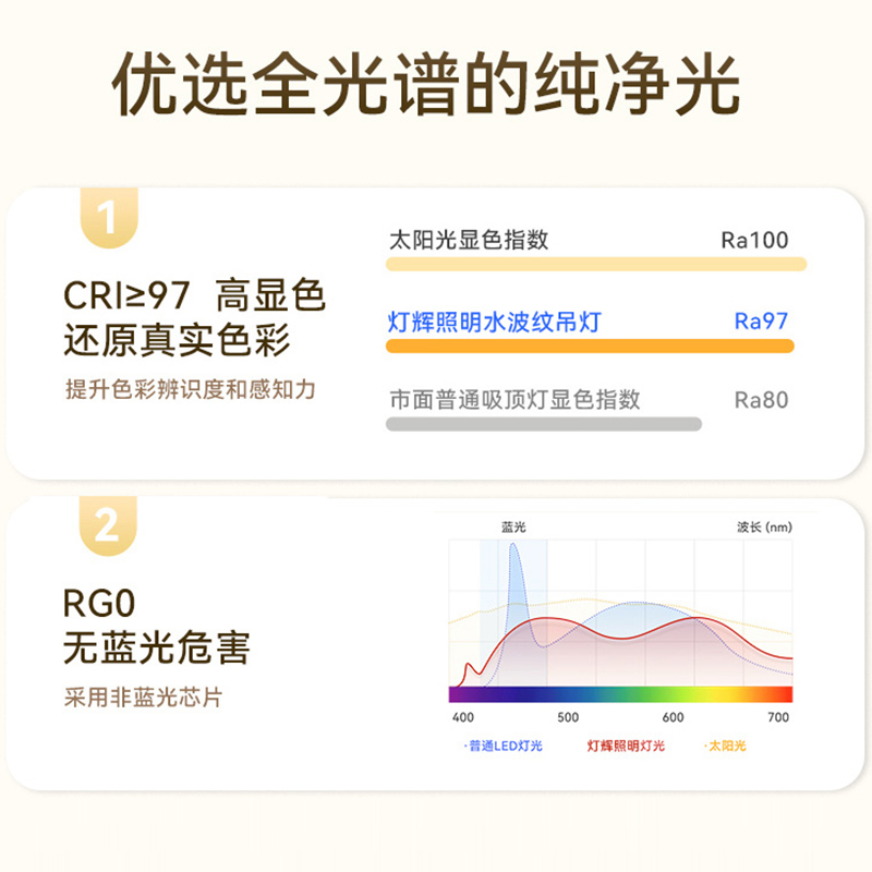 轻奢客厅水晶LED吊灯法式奶油风ins玻璃珍珠大气卧室餐厅灯具套餐 - 图2