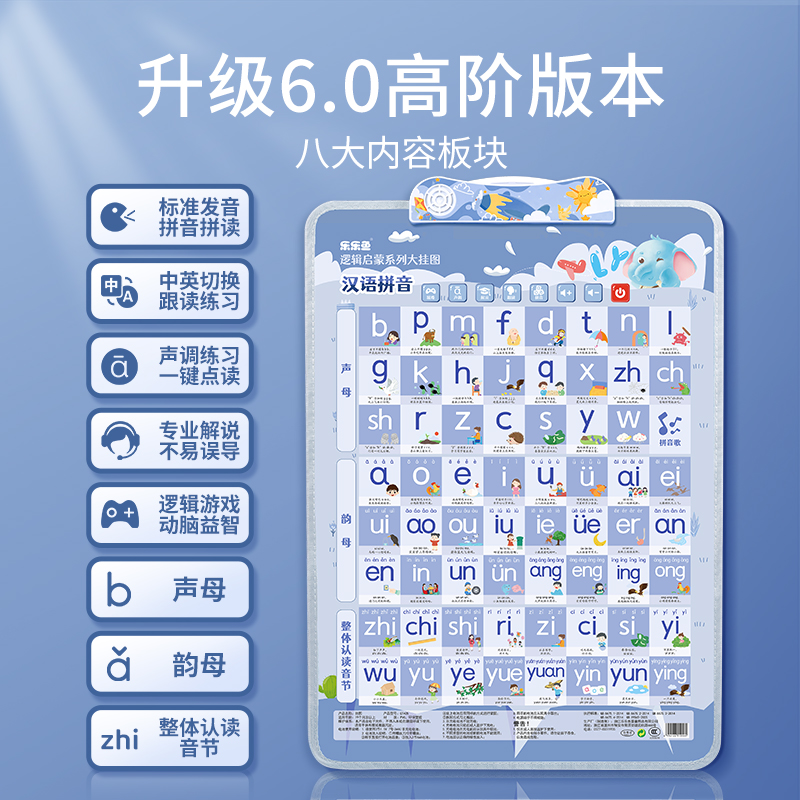 拼音拼读训练字母表墙贴儿童早教有声挂图声母韵母学习神器全表一 - 图0