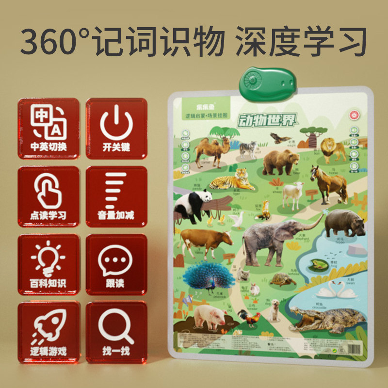 乐乐鱼逻辑思维挂图儿童有声幼儿园语音动物发声启蒙认知神器玩具,淘宝优惠券,粉丝福利购,淘宝优惠卷