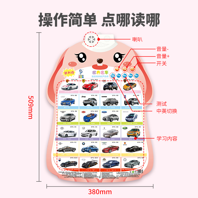 宝宝汽车标有声挂图认知卡片启蒙早教儿童发声新款世界名车墙贴 - 图1