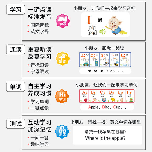 英语音标发音有声挂图48个国际字母启蒙墙贴单词训练拼读学习神器-图1