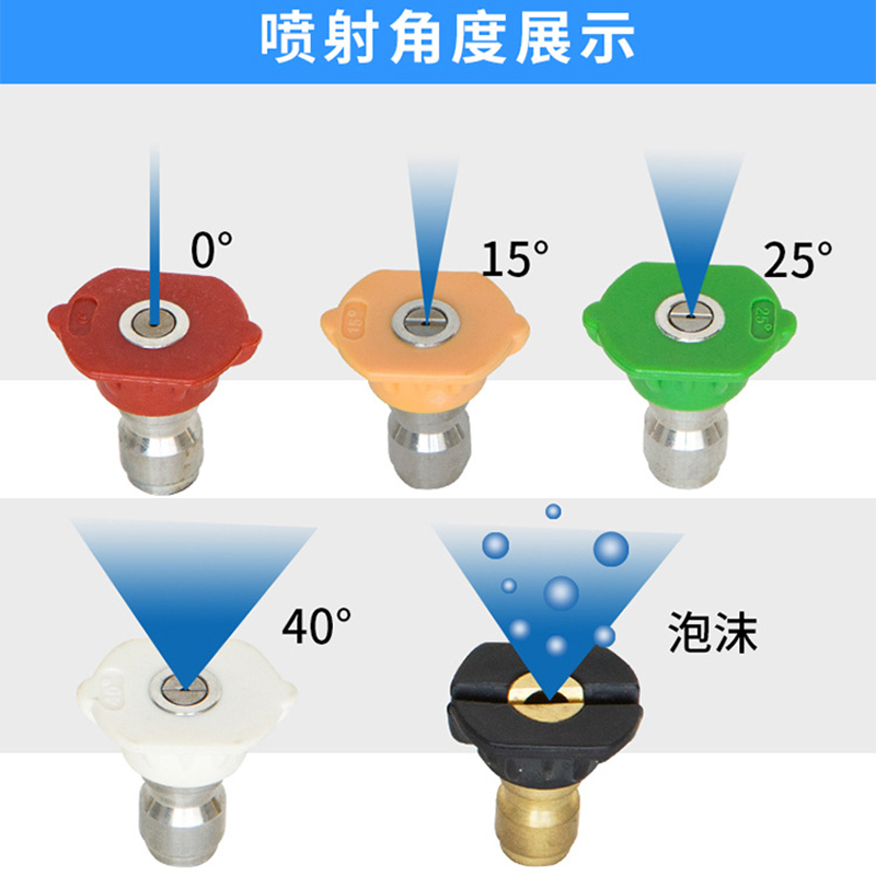 超高压清洗机1/4洗车机快接水枪喷嘴喷头0度15度25度40度扇形直柱