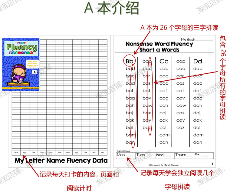 护眼款自然拼读phonics阅读练习限时速读timed fluency practice - 图1