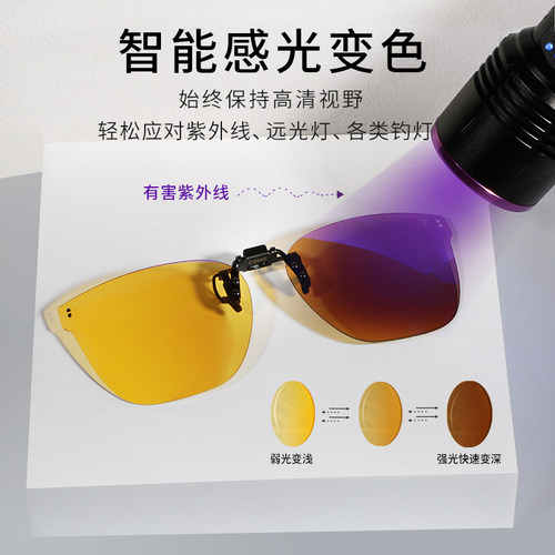 御C2505速龙PLUS近视夹片开车钓鱼日夜两用强反光变色看漂增晰镜 - 图1