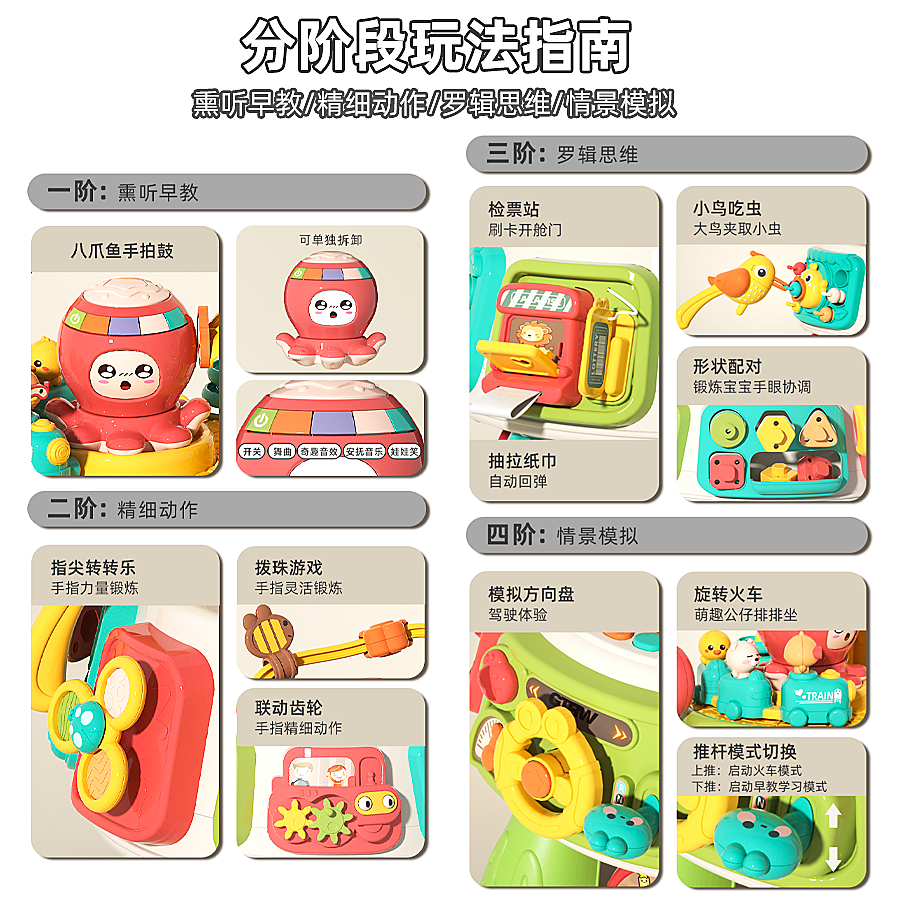 宝宝早教百宝箱多功能儿童益智忙碌多面体婴幼儿玩具1到3周岁礼物,淘宝优惠券,粉丝福利购,淘宝优惠卷