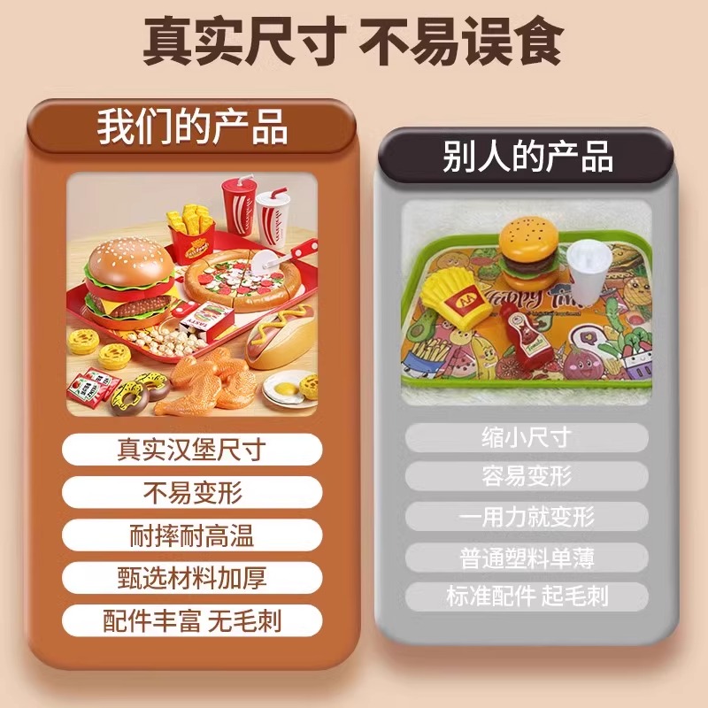 儿童仿真汉堡快餐厨房过家家益智玩具切切乐可拆卸女孩早教男披萨