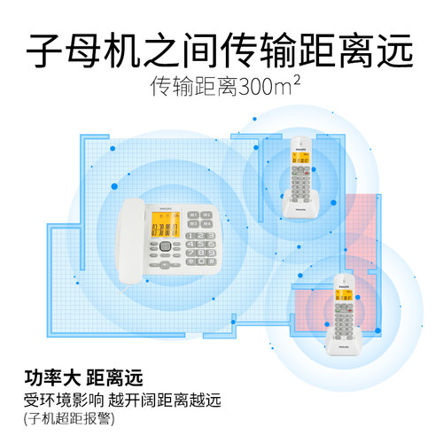 飞利浦DCTG152一拖二电话机座机 无绳电话 家用子母机 办公室无线 - 图3
