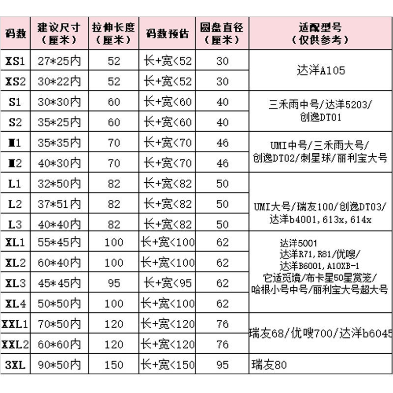 鸟笼兔笼一次性薄膜套托盘垃圾袋宠物清洁袋鹦鹉底盘松紧达洋优嗖,淘宝优惠券,粉丝福利购,淘宝优惠卷