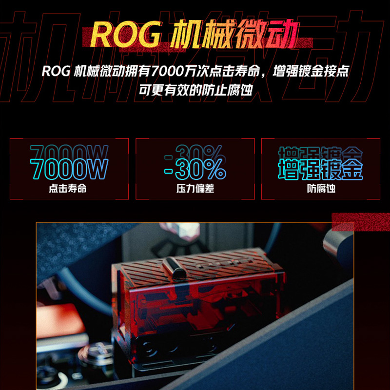 ROG影刃3无线36K轻量化有线电竞游戏鼠标RGB灯效笔记本对称手型 - 图1