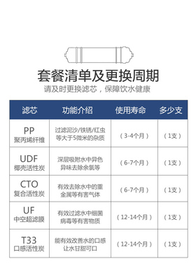 快接通用pp棉活性炭净水器滤芯