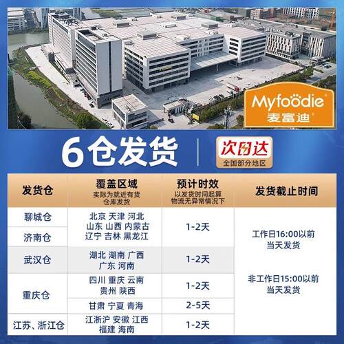 麦富迪(MYFOODIE)猫零食冻干鸡肉粒小鱼干冻干桶成幼猫狗狗小零食 - 图1